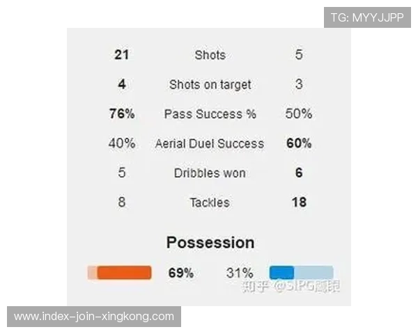 欧战首发名单将出现大幅变化