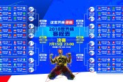 多伦多BMO球场海湾穿堂风系数：2026世界杯淘汰赛长传冲吊球队利用风向红利的精算模型